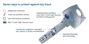 High security locks - Rochester NY locksmith
